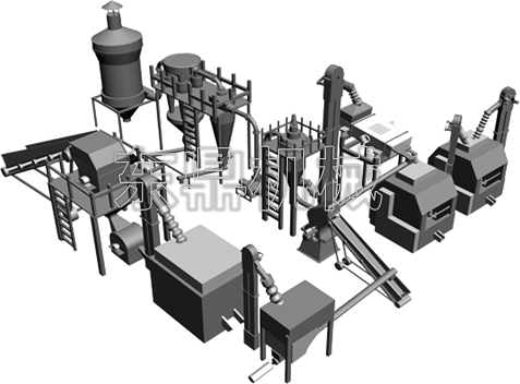 木粉生產(chǎn)線設備結構組成